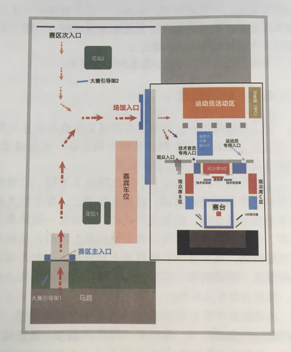 活動(dòng)策劃組織要素之人員激活、結(jié)對(duì)管理